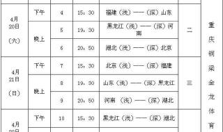 男篮全运会预赛赛程